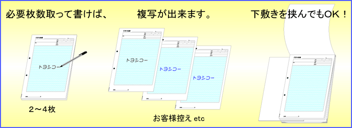 複写式ノーカーボン打合せ記録用紙の使用例